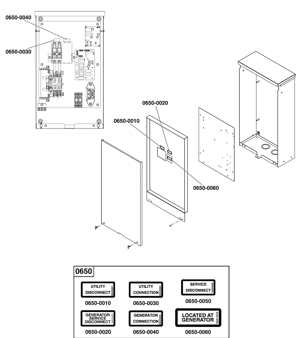 Decals Group - Ats Connections (Used After Serial No. 1022681815 And Before Serial No. 1023495596) Diagram and Parts List for 040622-00  Briggs and Stratton Generator